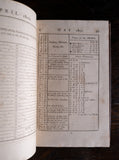 1796 Nautical Almanac & Astronomical Ephemeris For The Year 1802 - Harrington Antiques