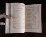 1796 Nautical Almanac & Astronomical Ephemeris For The Year 1802