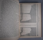 1880 The Cruise Of The Challenger by W. J. J. Spry, With Map & Illustrations. - Harrington Antiques